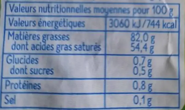 Beurre de Baratte nutrition facts table
