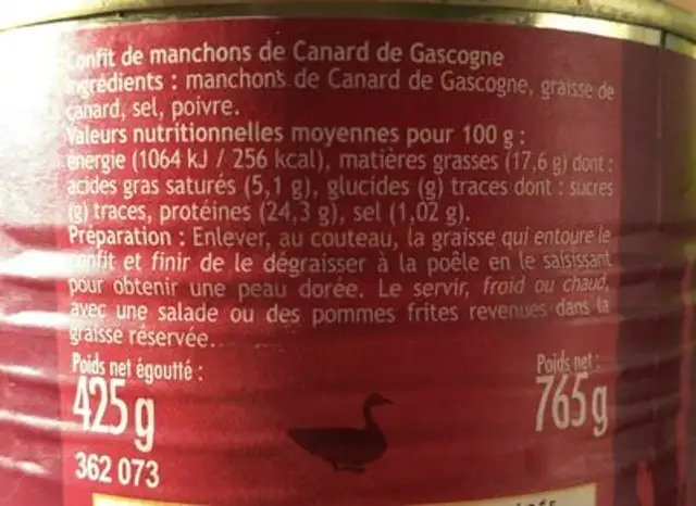 Confit de manchons de canard de Gascogne ingredients label