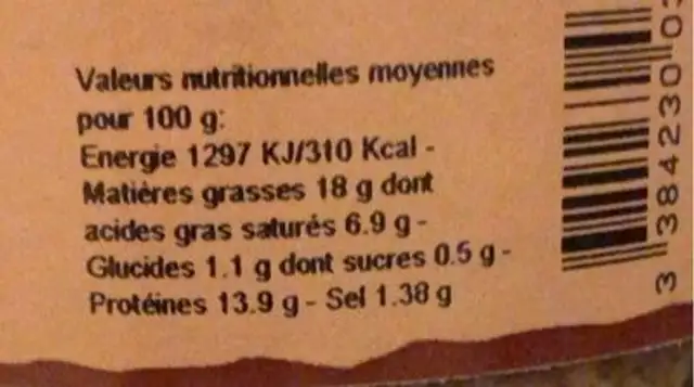 Terrines saint joseph nutrition facts table
