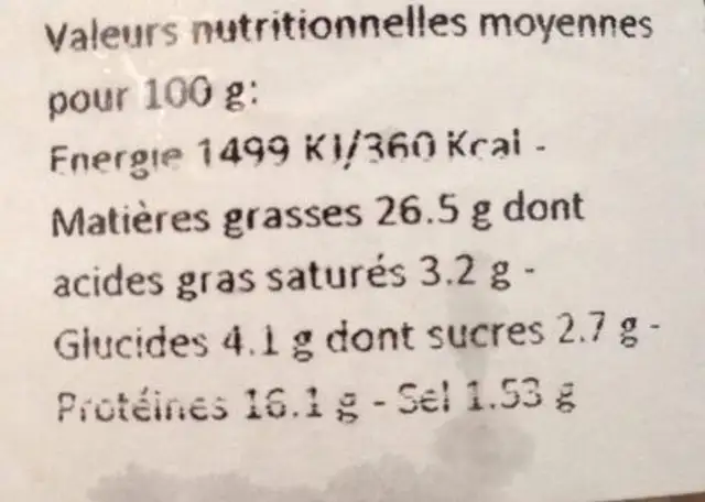 Terrine de canard au figues et au poivre vert nutrition facts table