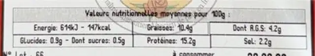 Saucisse de Francfort nutrition facts table