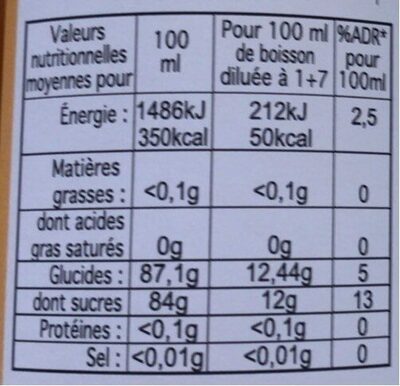 Sirop de mirabelle de Lorraine nutrition facts table