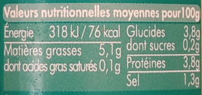 Moutarde aux algues nutrition facts table