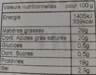 Bleu D'auvergne nutrition facts table