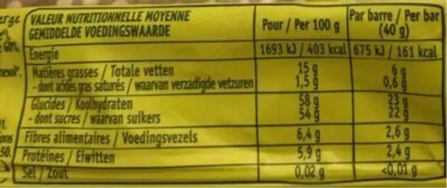Epicerie / Epicerie Sucrée / Barres De Céréales, Fruits nutrition facts table