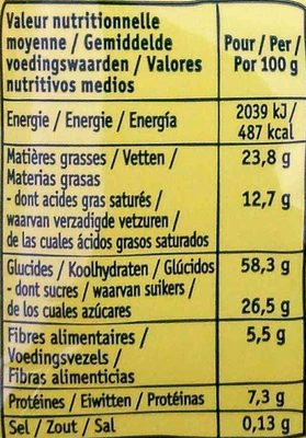 Canard o'Choc nutrition facts table