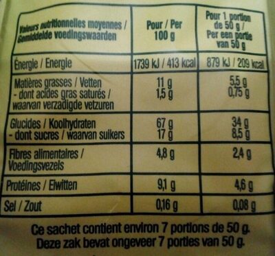 Granola O'Miel nutrition facts table