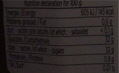 Kiwis Citron Vert nutrition facts table