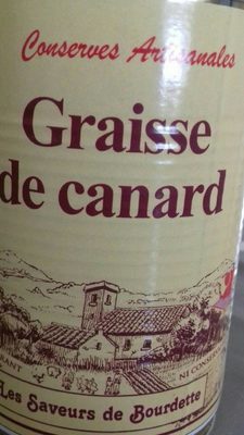 Graisse de canard