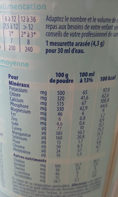 Novalac Allernova Lait nutrition facts table