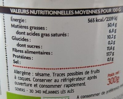 Black Sesame Butter nutrition facts table