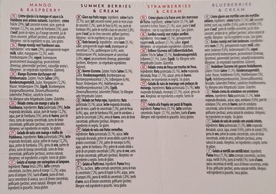 Fruit collection ingredients label