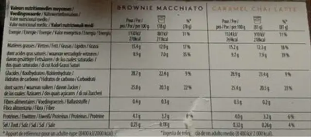 Barista collection - Brownie Macchiato - Crème glacée café nutrition facts table