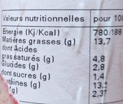 Saucissons de volaille à l' ail nutrition facts table
