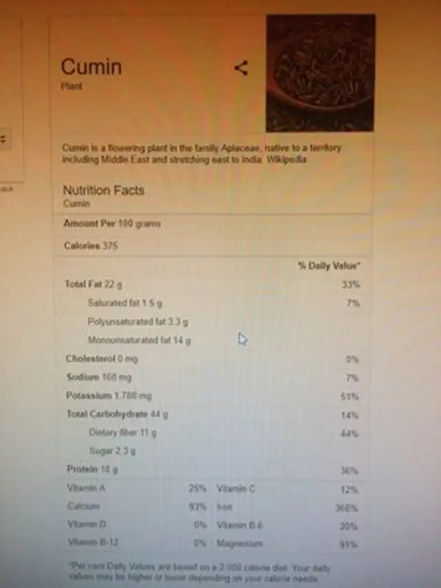 CUMIN moulu nutrition facts table