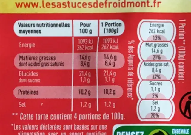 Tarte au Camembert de Normandie nutrition facts table