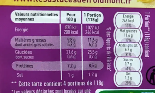Tarte Ch'tiflette nutrition facts table