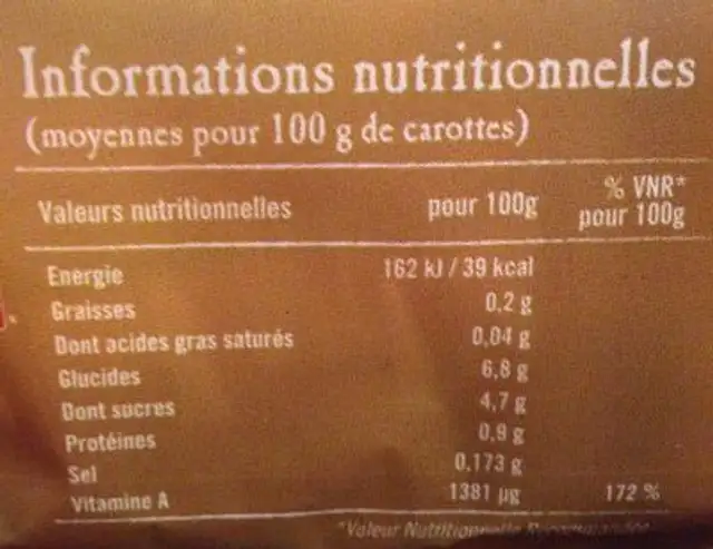 Carottes des sables nutrition facts table