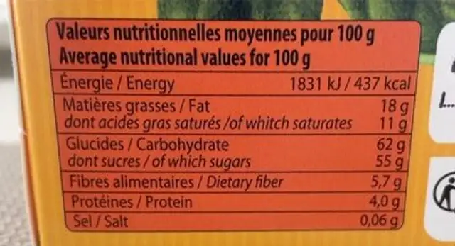 Orangettes nutrition facts table