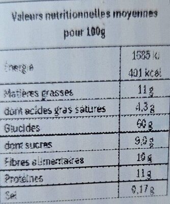 Muesli chocolat noir nutrition facts table