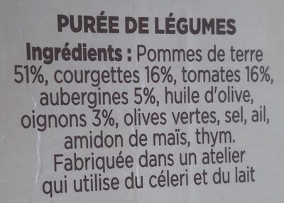 Purée provençale ingredients label