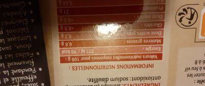 Gambas nutrition facts table