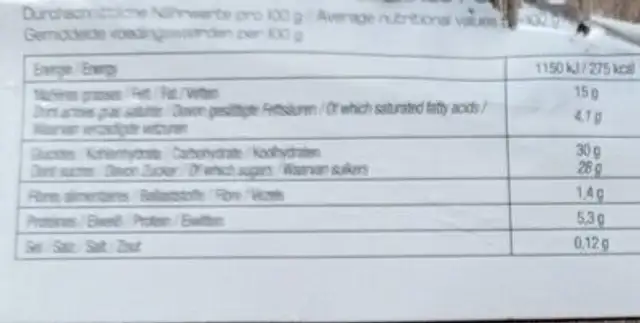 Nougats glacés nutrition facts table