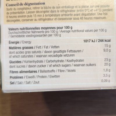 Unknown nutrition facts table