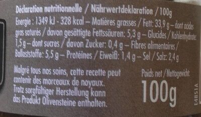 Olivade noire nutrition facts table