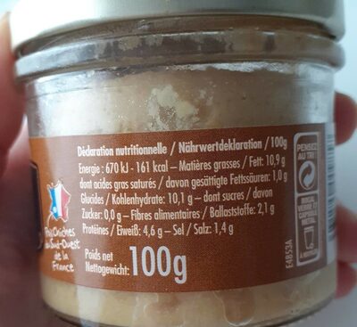 Hummus nutrition facts table