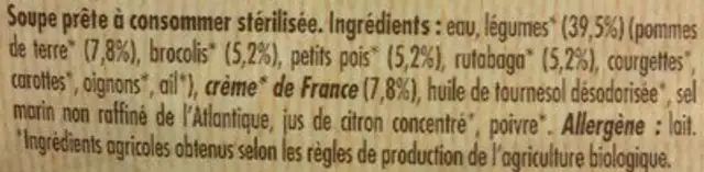 Unknown ingredients label