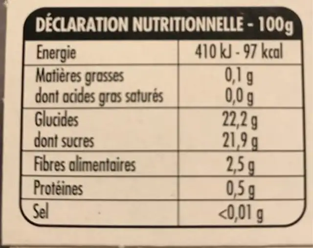 Comptee Rhubarbe nutrition facts table