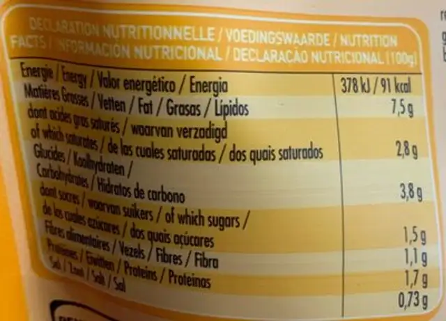 Sauce veggie curry nutrition facts table