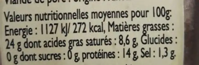 Terrine de lapin a l'armagnac nutrition facts table