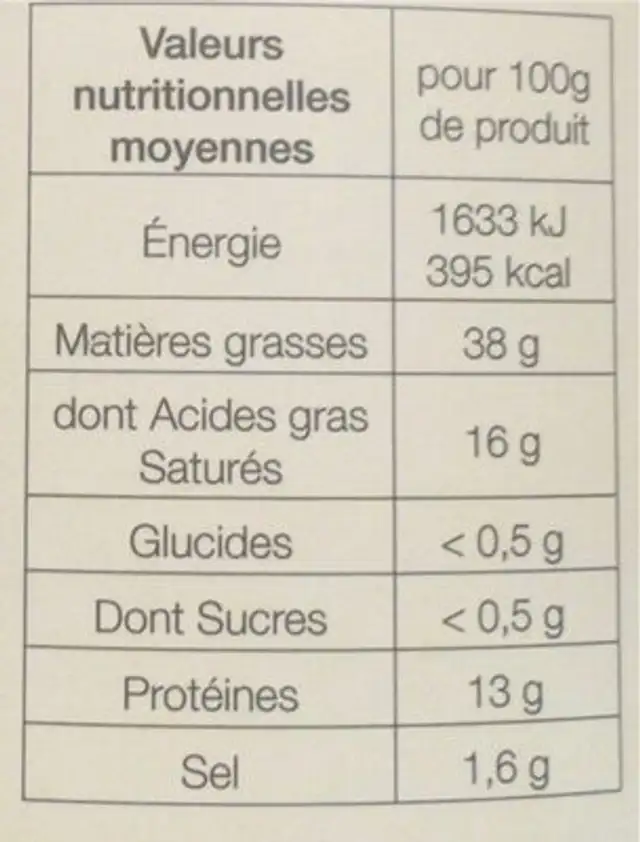 Paté de foie nutrition facts table