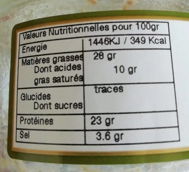 Rillettes de canard au magret fumé nutrition facts table