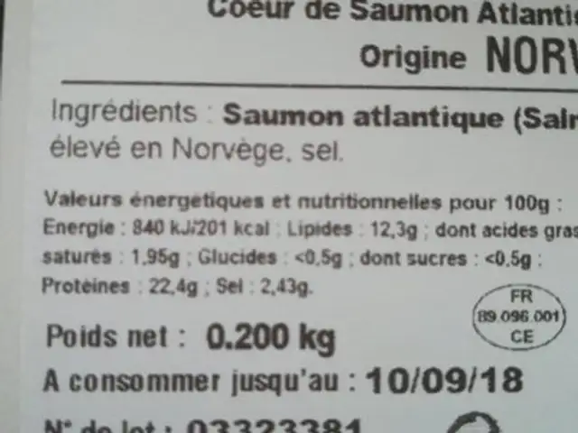 Coeur de filet de saumon atlantique fumé ingredients label