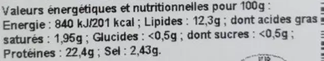 Dés de saumon Atlantique fumé nutrition facts table