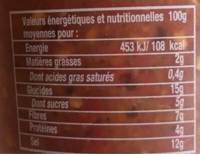 Harissa nutrition facts table