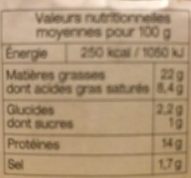 Terrine de Canard au piment d'Espelette nutrition facts table