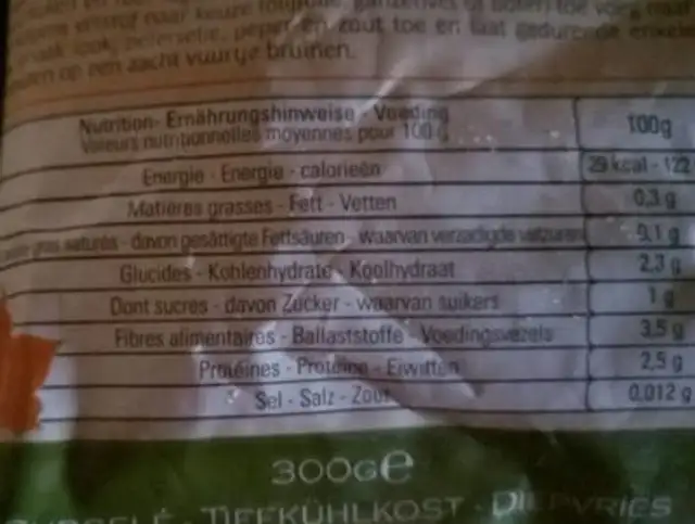 Mélange champignons nutrition facts table