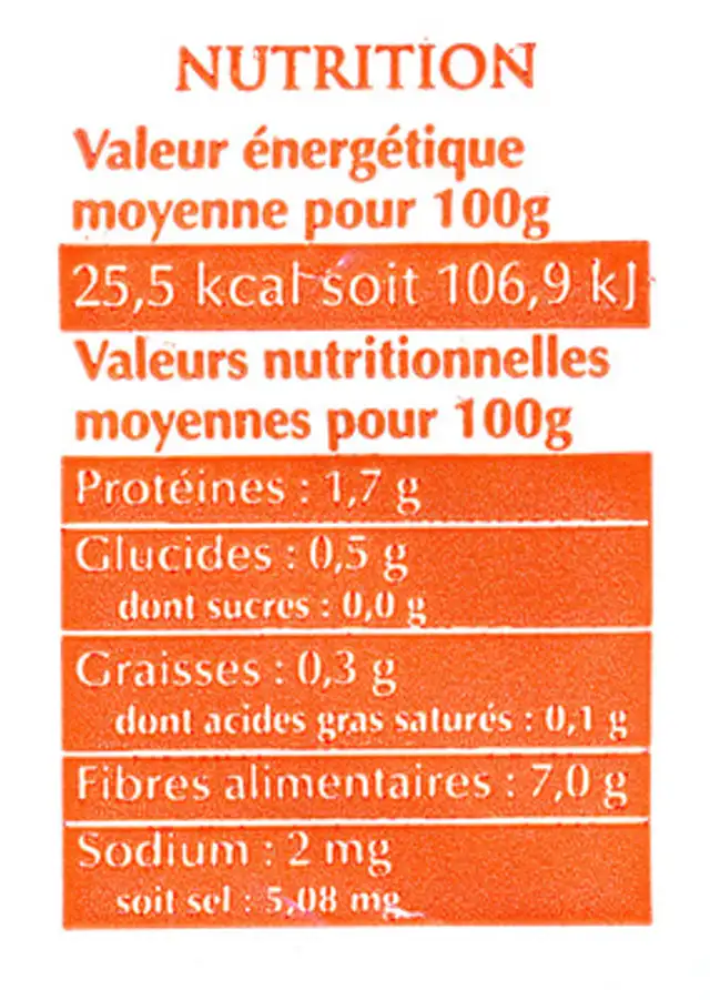 Morilles entières nutrition facts table
