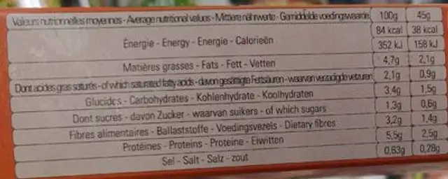 Fagot Haricots Lardés Magda SG 400 GR, 1 Barquette nutrition facts table