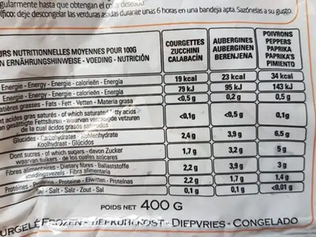 Courgettes Grillees ingredients label