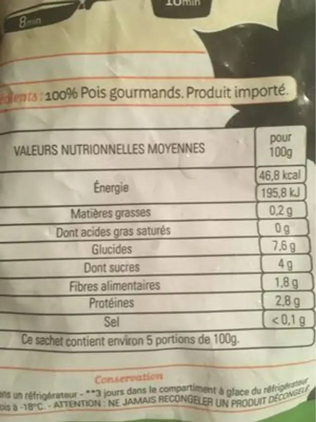 Magda Pois Gourmands nutrition facts table