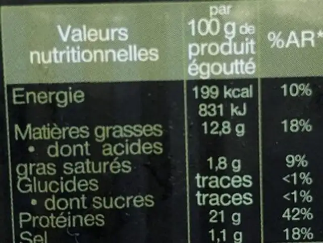 Saumon nutrition facts table