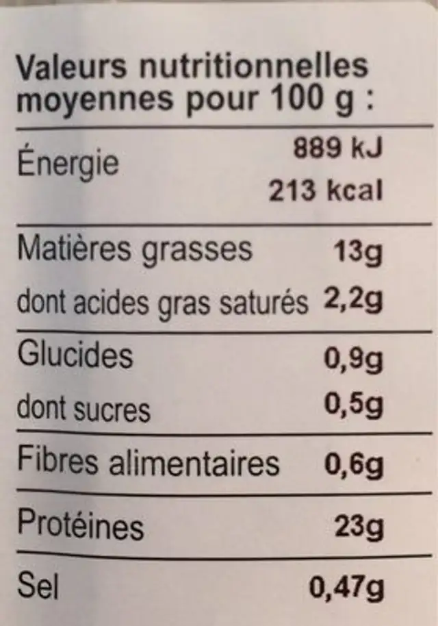 Carpaccio de Thon au Pesto Rosso nutrition facts table