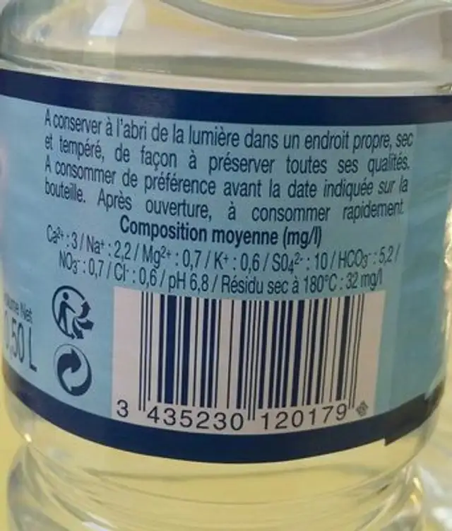 Eau minérale ingredients label