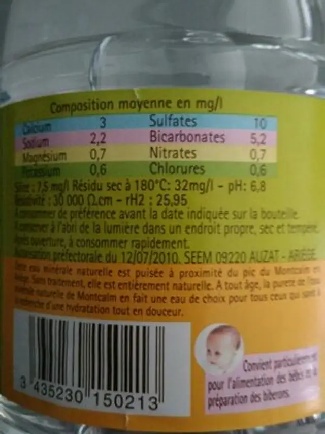 Eau De Montcalm ingredients label