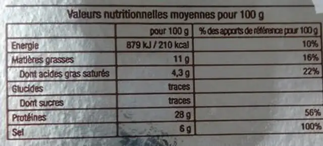 Jambon Du bocage nutrition facts table